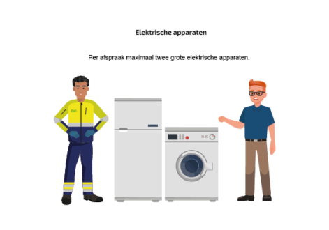 Twee mannen die laten zien dat je twee grote elektrische apparaten per afspraak mag inleveren