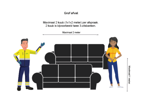 Man en vrouw laten zien hoeveel 2 kuub grofvuil is: ongeveer twee driezitsbanken