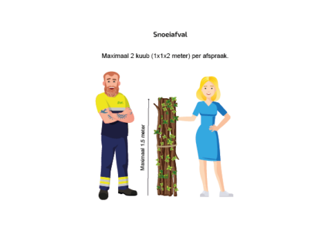 Man en vrouw laten zien hoeveel snoeiafval je mag inleveren: 2 kuub per afspraak